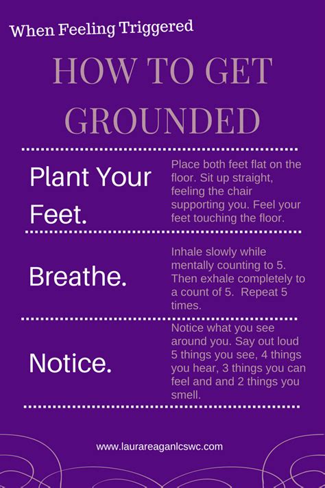what does being grounded mean.